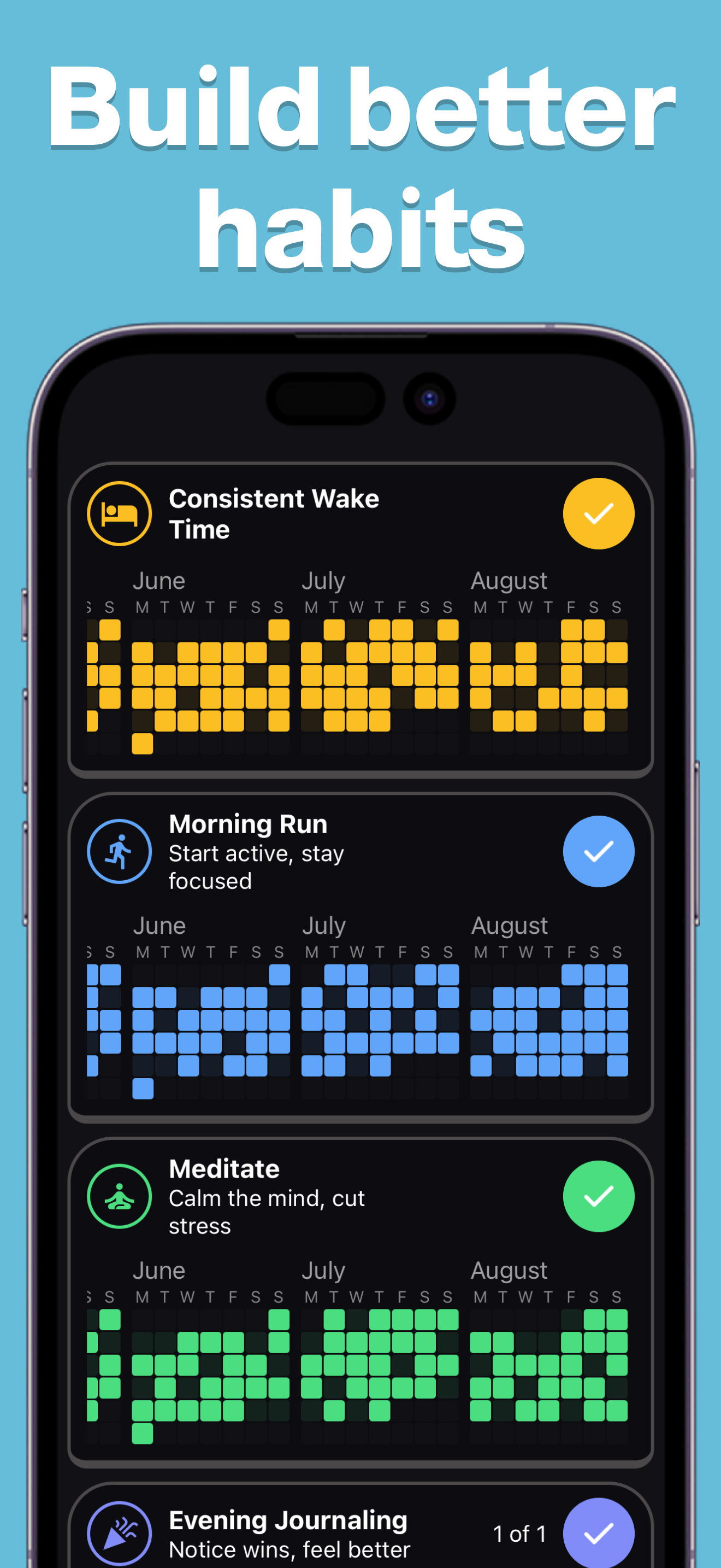 Habitee habit overview screen